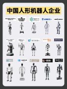 具身智能机器人 TOP20 榜单新鲜出炉，银河通用、优艾智合强势上榜