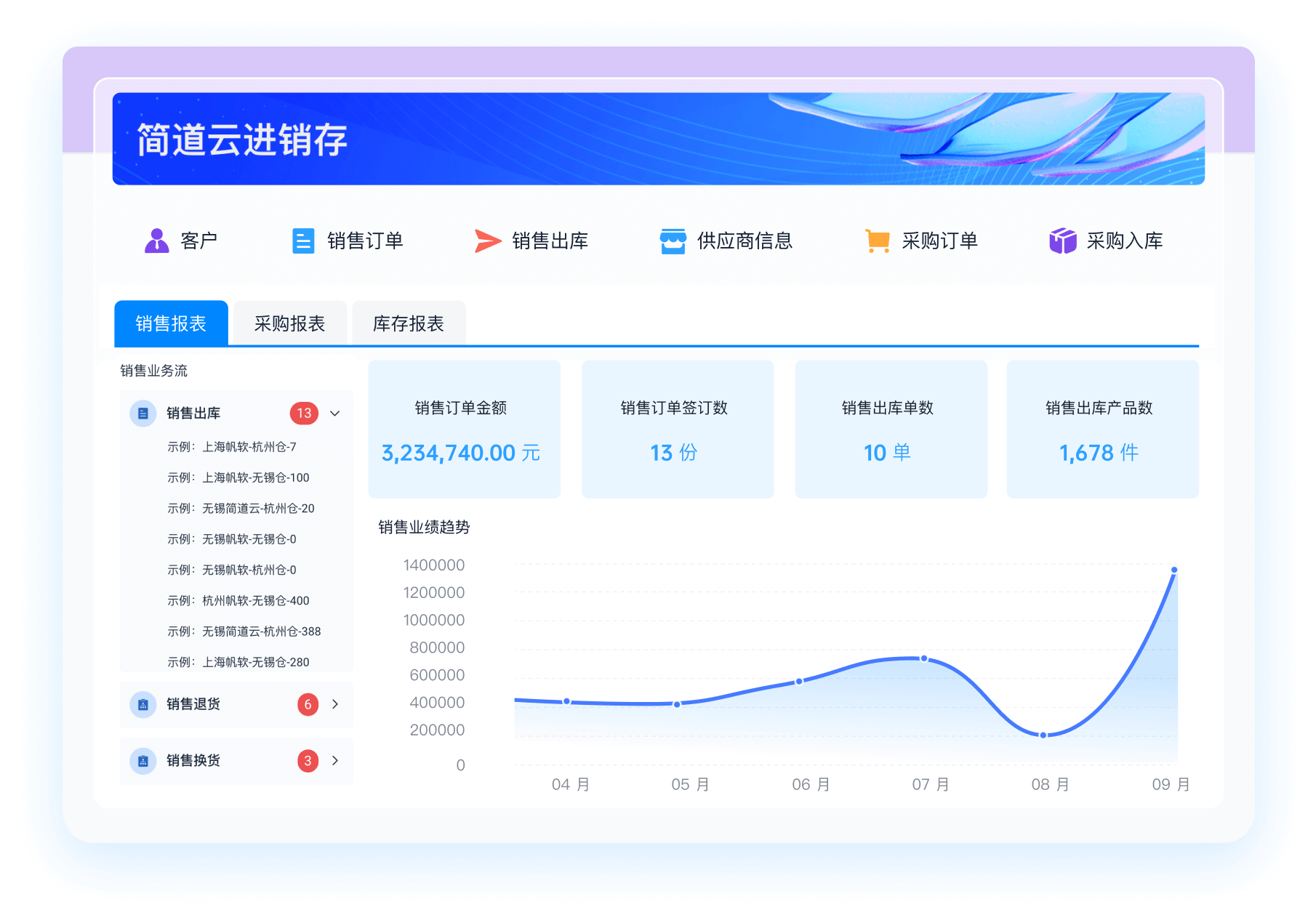 佛山低代码行政 OA 系统服务商哪家好